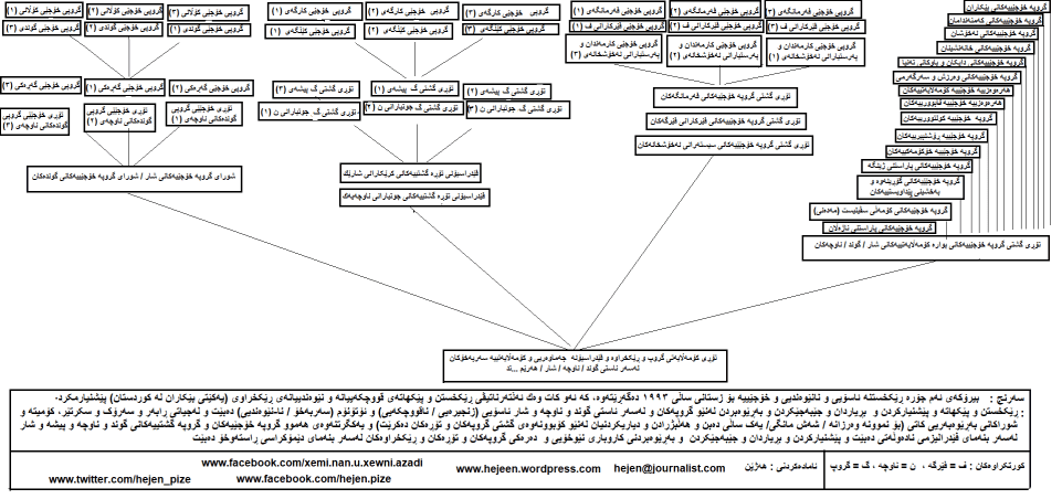 Rekxstni Torri gripe komellayetiekan