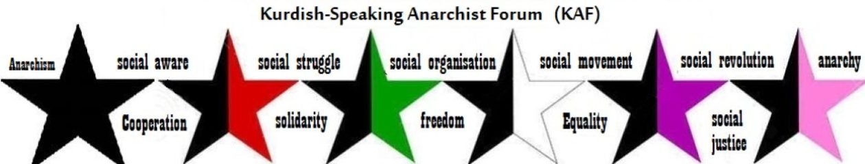 Anarkistan ئەنارشیستان